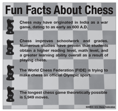Напишите по образцу are you going to play chess