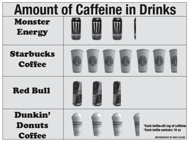 Facts+behind+the+labels%3A+energy+drinks