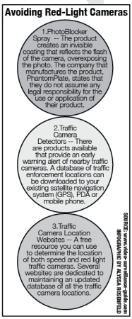 New+cameras+stop+speeders