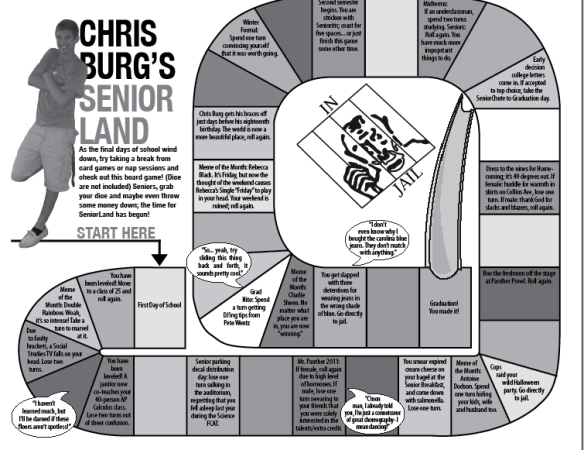 Chris Burgs Senior Land