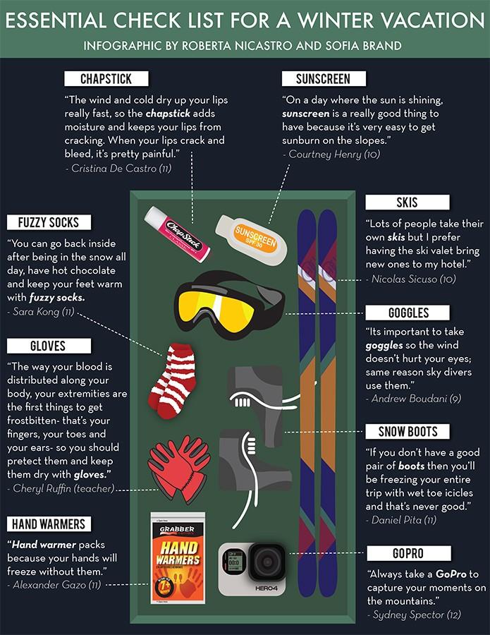 The Panther's snow vacation survival guide