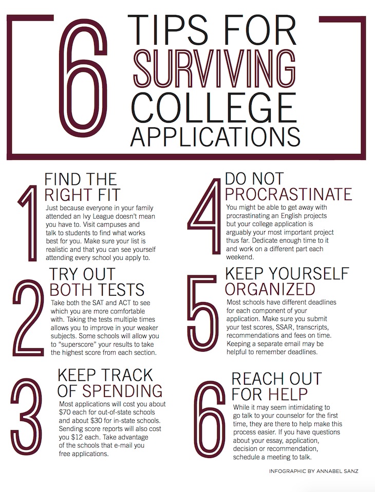 Finding Right Fit For College Free Talk >> Day 7 What Everyone Should Know Before Applying To College The Finding Right Fit For College Free Talk >> Day 7 What Everyone Should Know Before Applying To College The