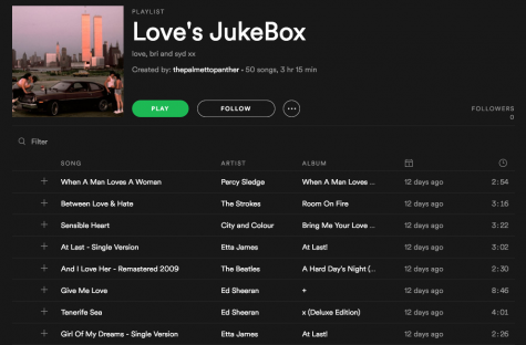 Day 13: Love’s JukeBox playlist
