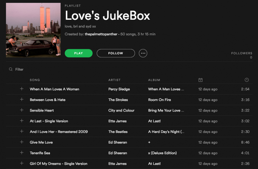 Day 13: Loves JukeBox playlist
