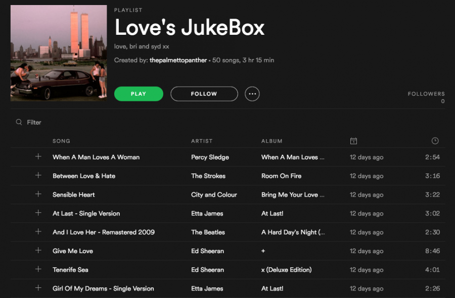 Day+13%3A+Loves+JukeBox+playlist