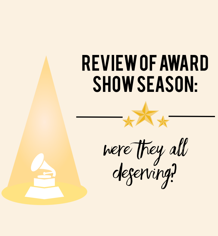 Recap+of+the+2020+Award+Show+Season