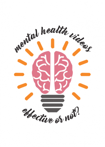 Are the “Edgenuity” Mental Health Videos Effective?