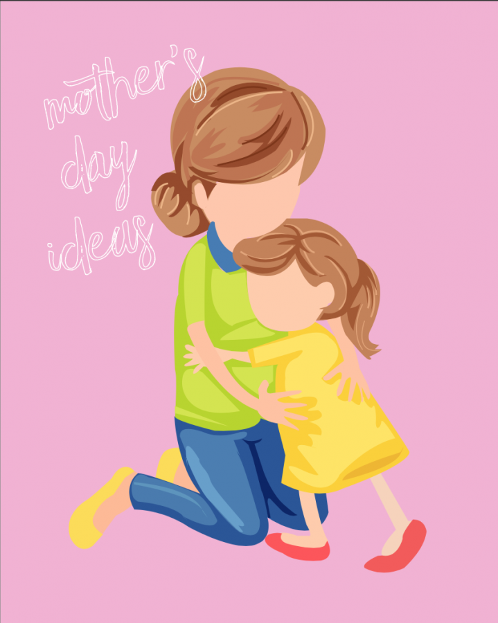 Ideas for Mother's Day 2020