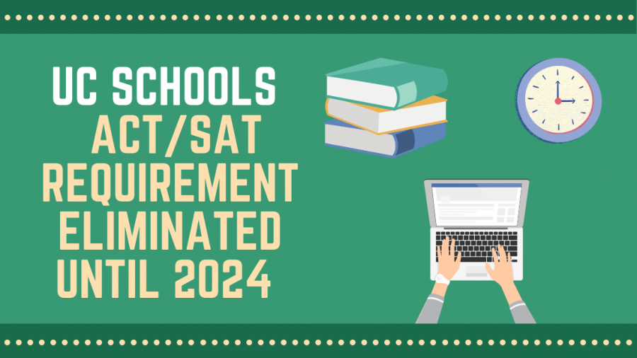 UC Schools Eliminate SAT and ACT Requirement Until 2024 The Panther