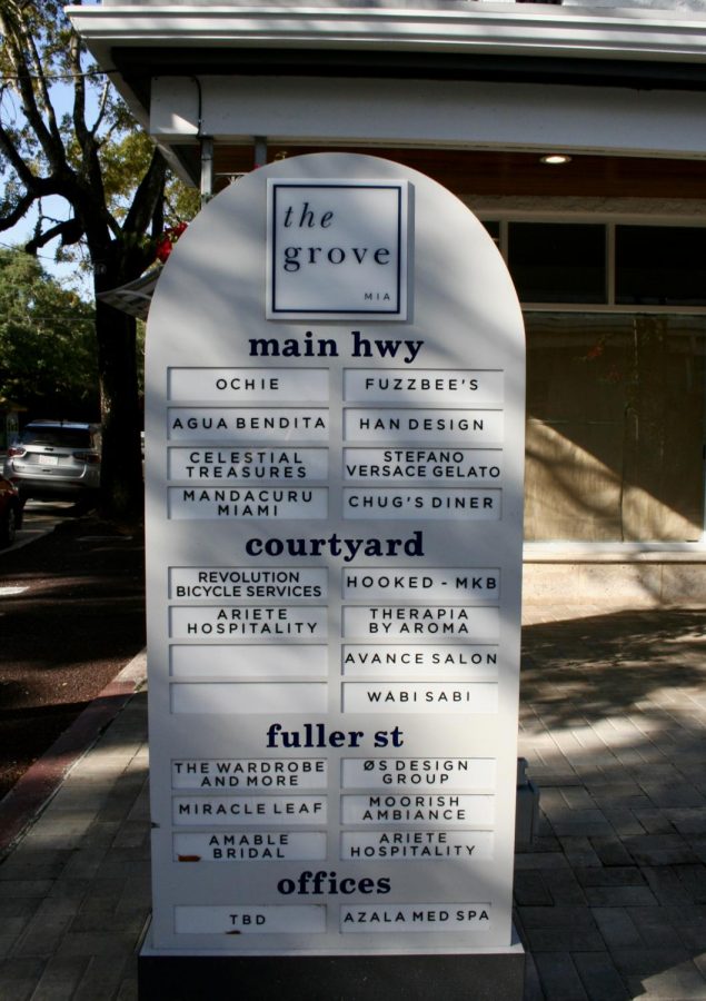 Street directory of Main Hwy in the Grove. 