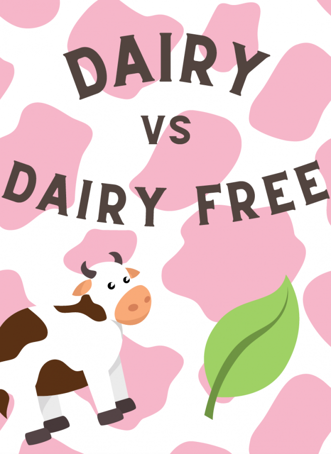 FACEOFF: Dairy Or Dairy Free Lifestyle?