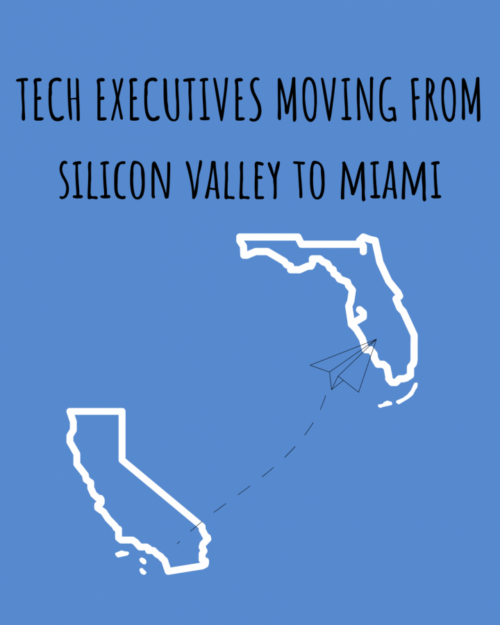 Tech Executives Moving From Silicon Valley to Miami