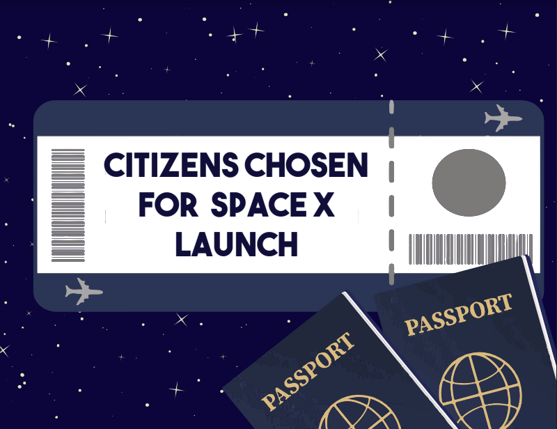 SpaceX's All-Civilian Mission