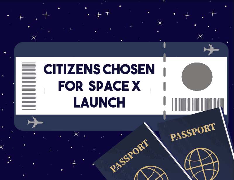 SpaceXs All-Civilian Mission