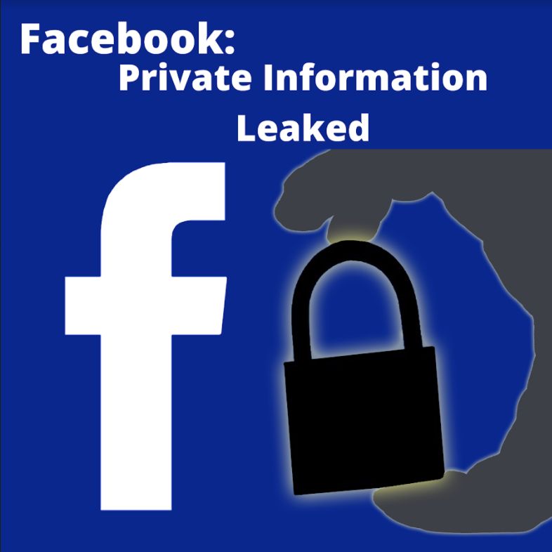 Facebook Leaked Over 533 million People’s Private Information