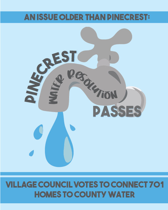 An Issue Older Than Pinecrest: Village Council Votes to Connect 701 Homes to County Water
