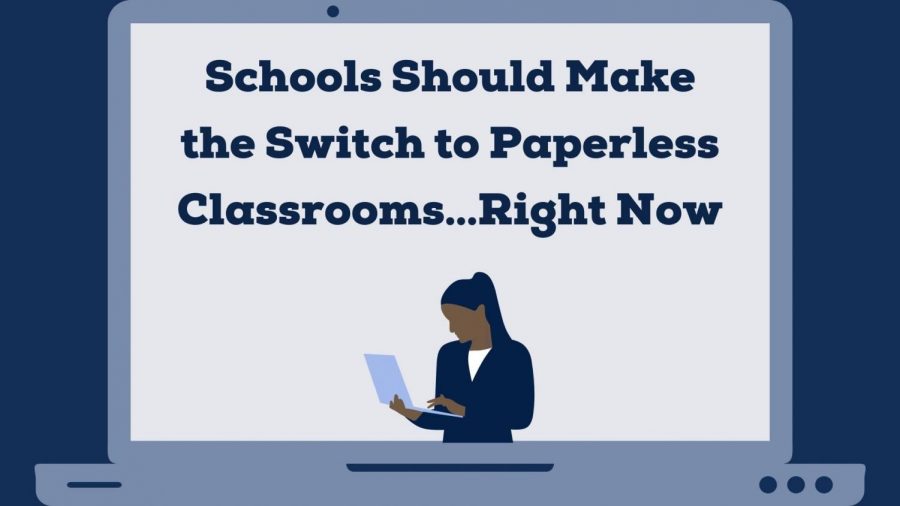 Schools Should Make the Switch to Paperless Classrooms Right Now