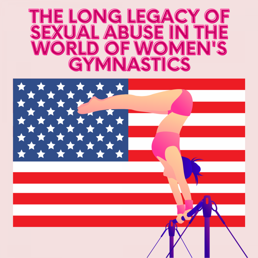 The+Long+Legacy+of+Sexual+Abuse+in+the+World+of+Women%E2%80%99s+Gymnastics