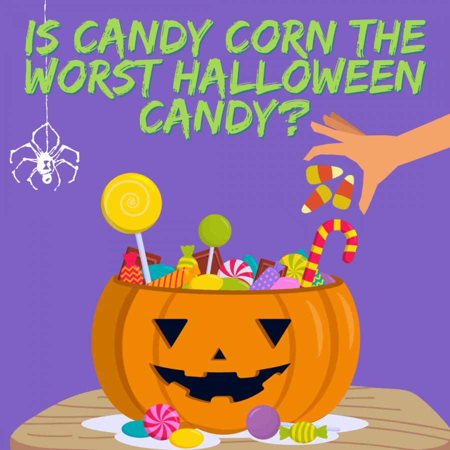FACEOFF%3A+Is+Candy+Corn+the+Worst+Halloween+Candy%3F