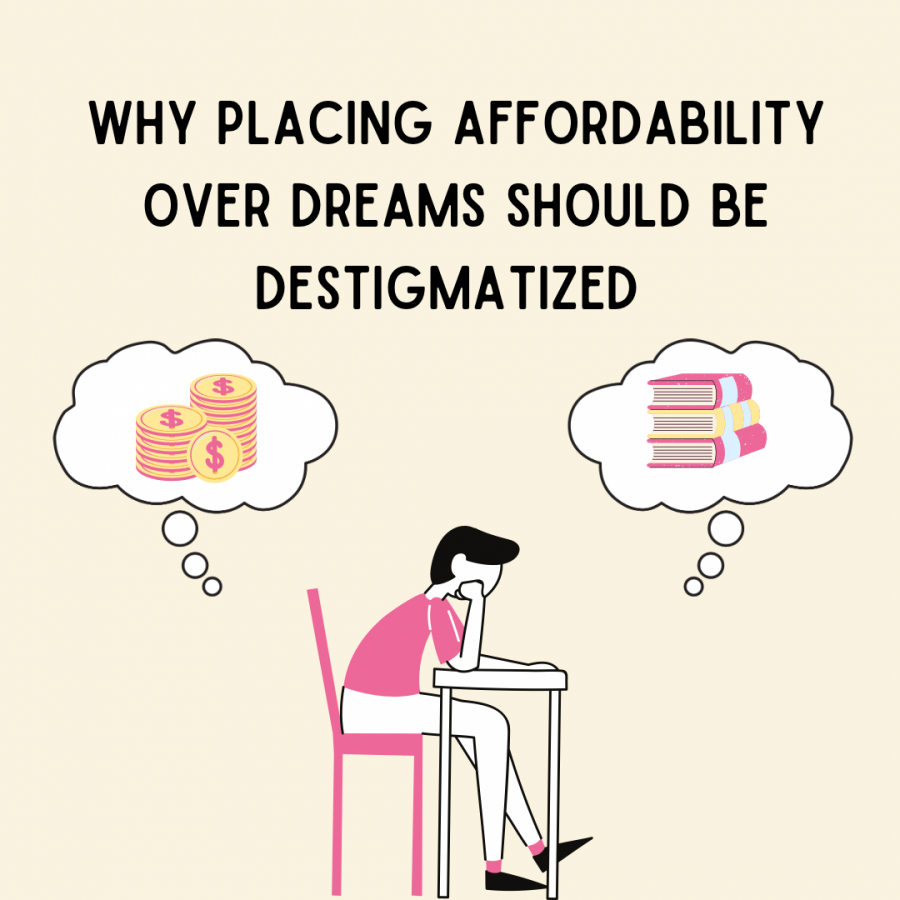 Why Placing Affordability over Dreams Should be Destigmatized