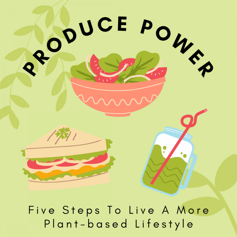 Produce Power: Five Steps To Live A More Plant-based Lifestyle