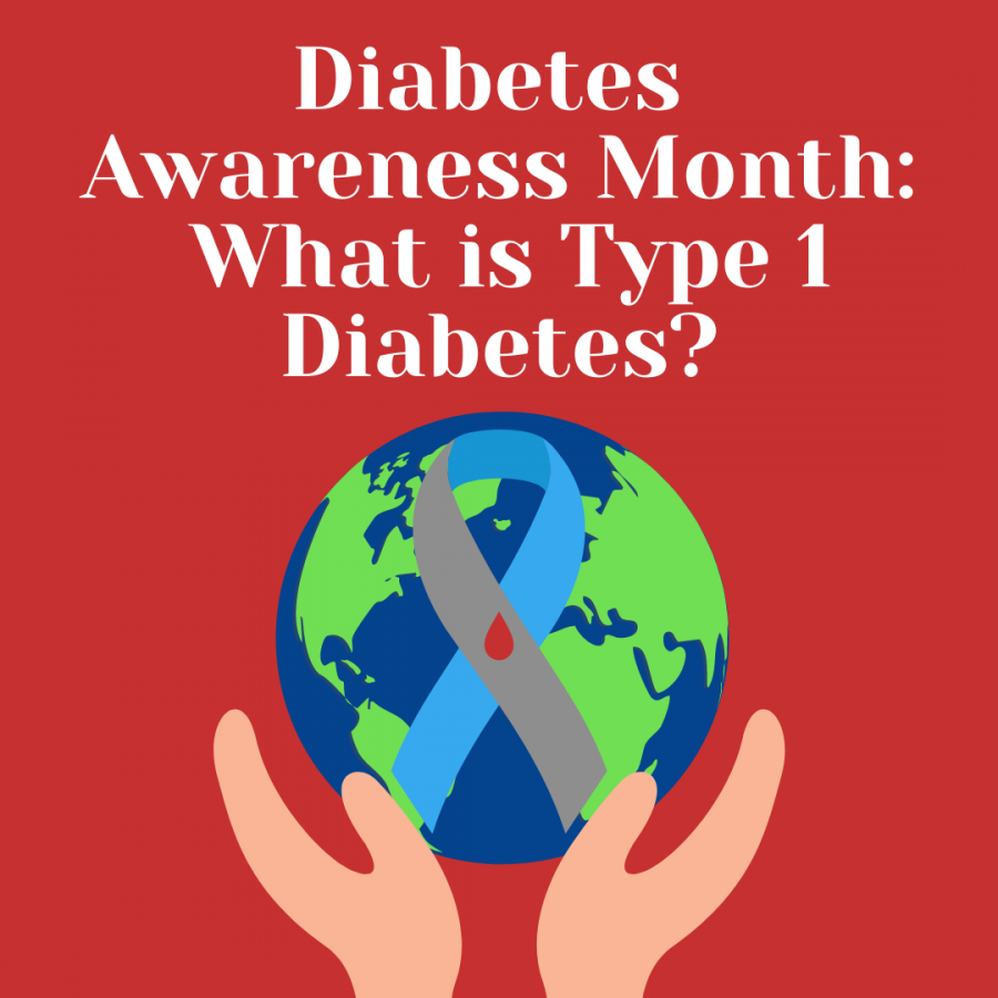 Diabetes Awareness Month: What is Type 1 Diabetes?
