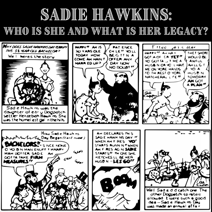 Sadie Hawkins: Who Is She and What Is Her Legacy?