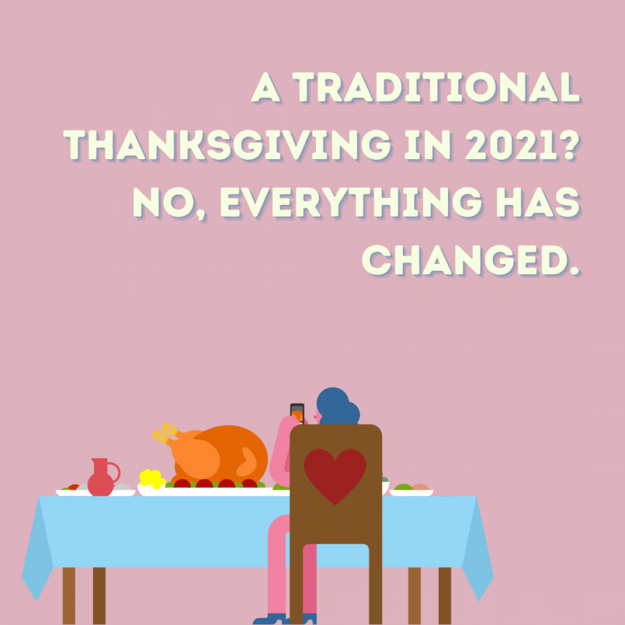 A Traditional Thanksgiving in 2021? No, Everything has Changed.