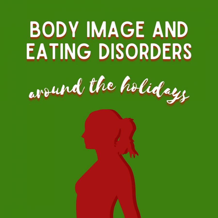 Body Image and