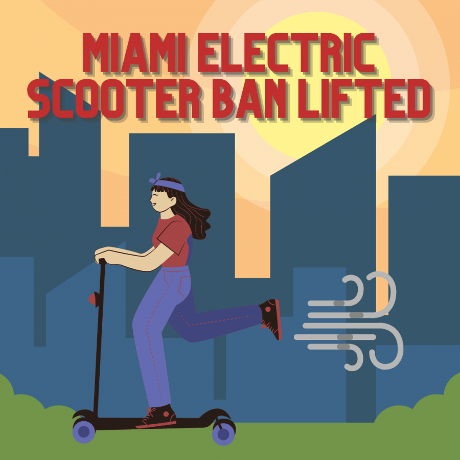 Miami Electric Scooter Ban Lifted