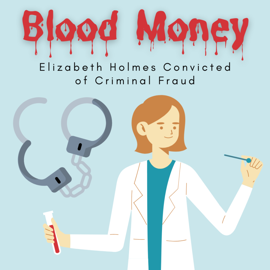 Bloody Money: Elizabeth Holmes Convicted of Criminal Fraud
