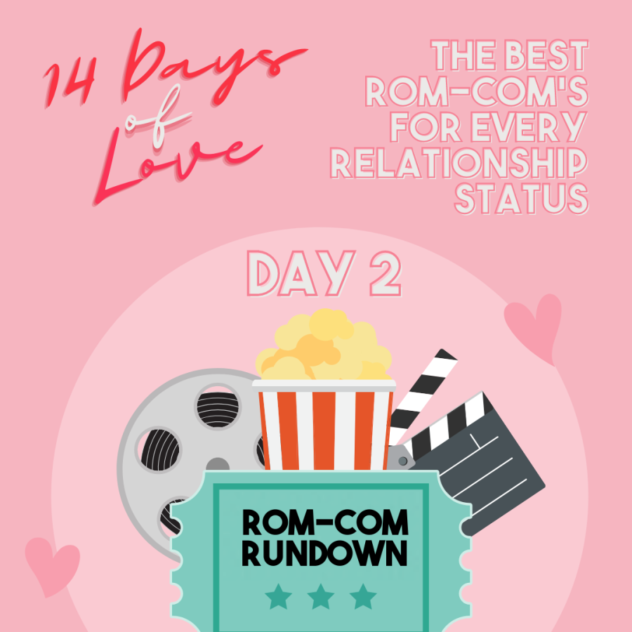 14 Days of Love Day 2: Rom-Com Rundown: The Best Rom-Coms for Every Relationship Status