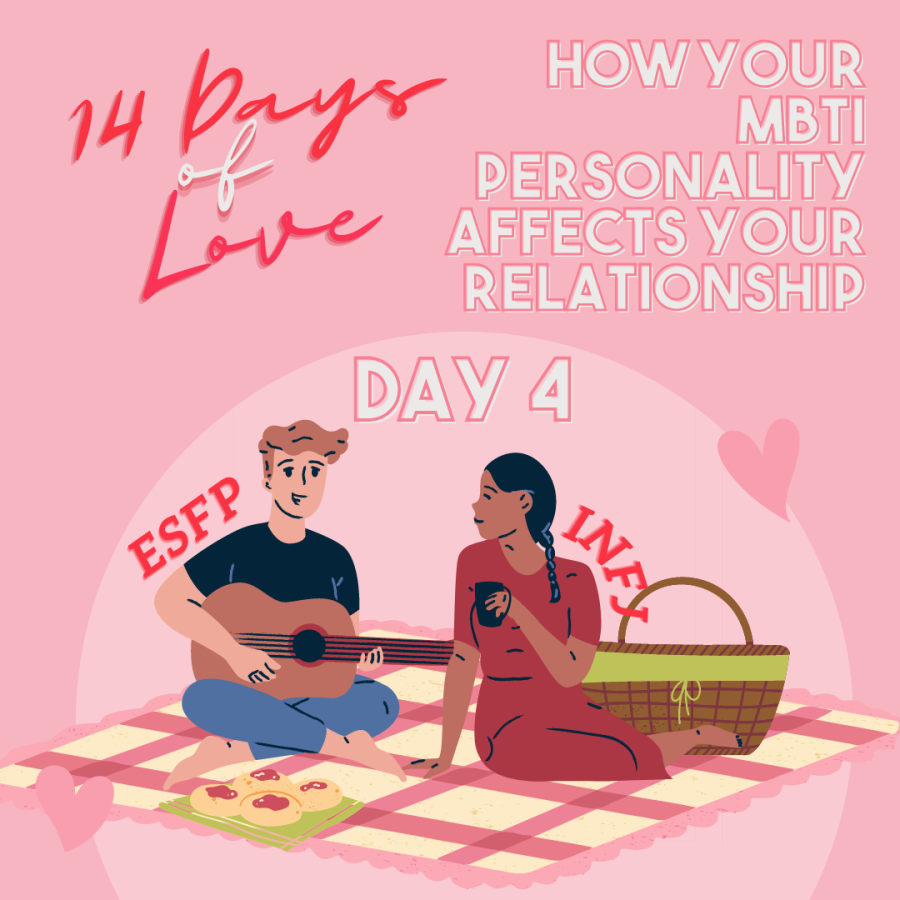 14 Days of Love Day 4: INTJ, ENFP, INFP, INFJ…? The 16 Personality Types and How They Affect Your Relationships
