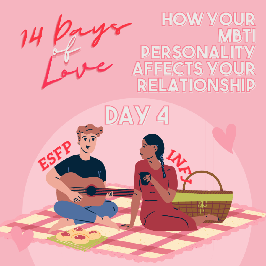 14 Days of Love Day 4: INTJ, ENFP, INFP, INFJ…? The 16 Personality