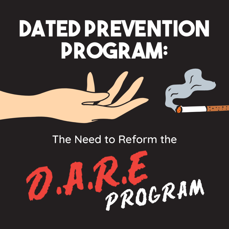 Dated Prevention Program: The Need to Reform the D.A.R.E Program