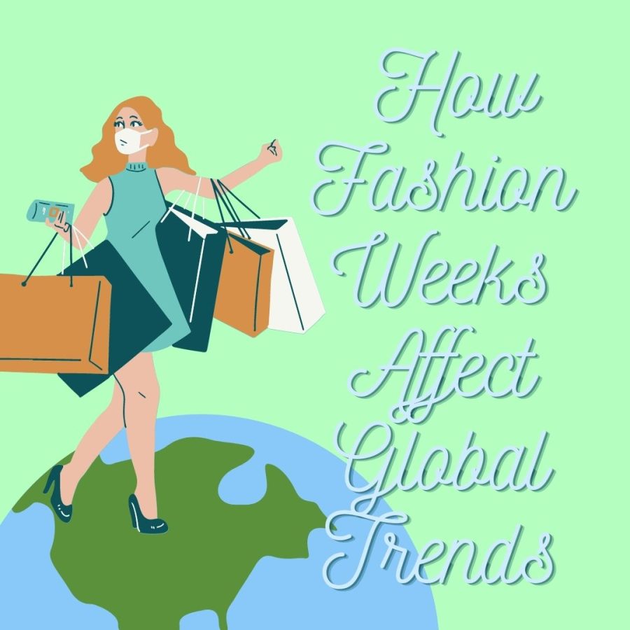 How Fashion Week Affects Global Trends