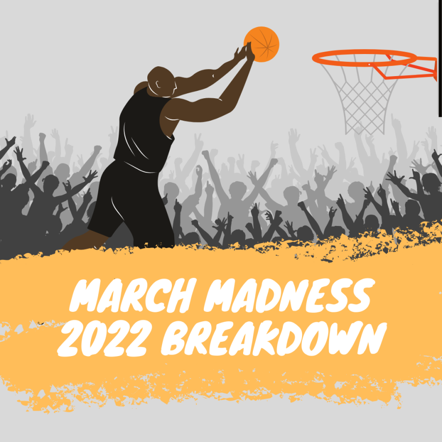 March+Madness+2022+Breakdown