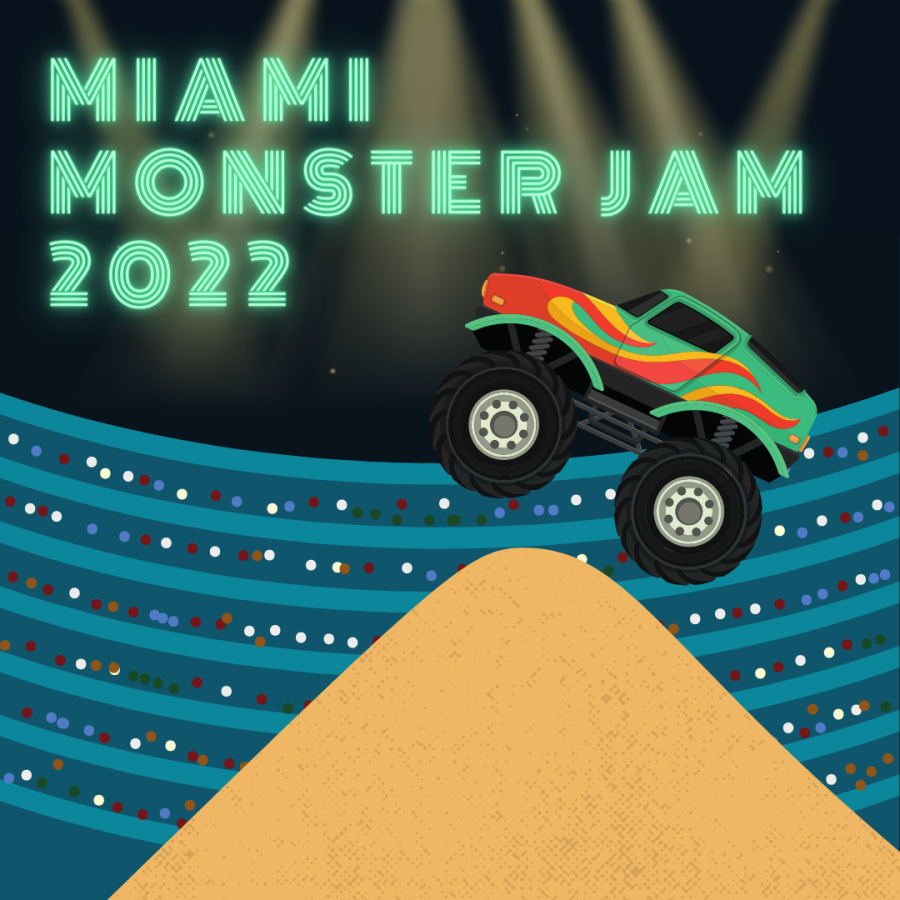 Miami+Monster+Jam+2022