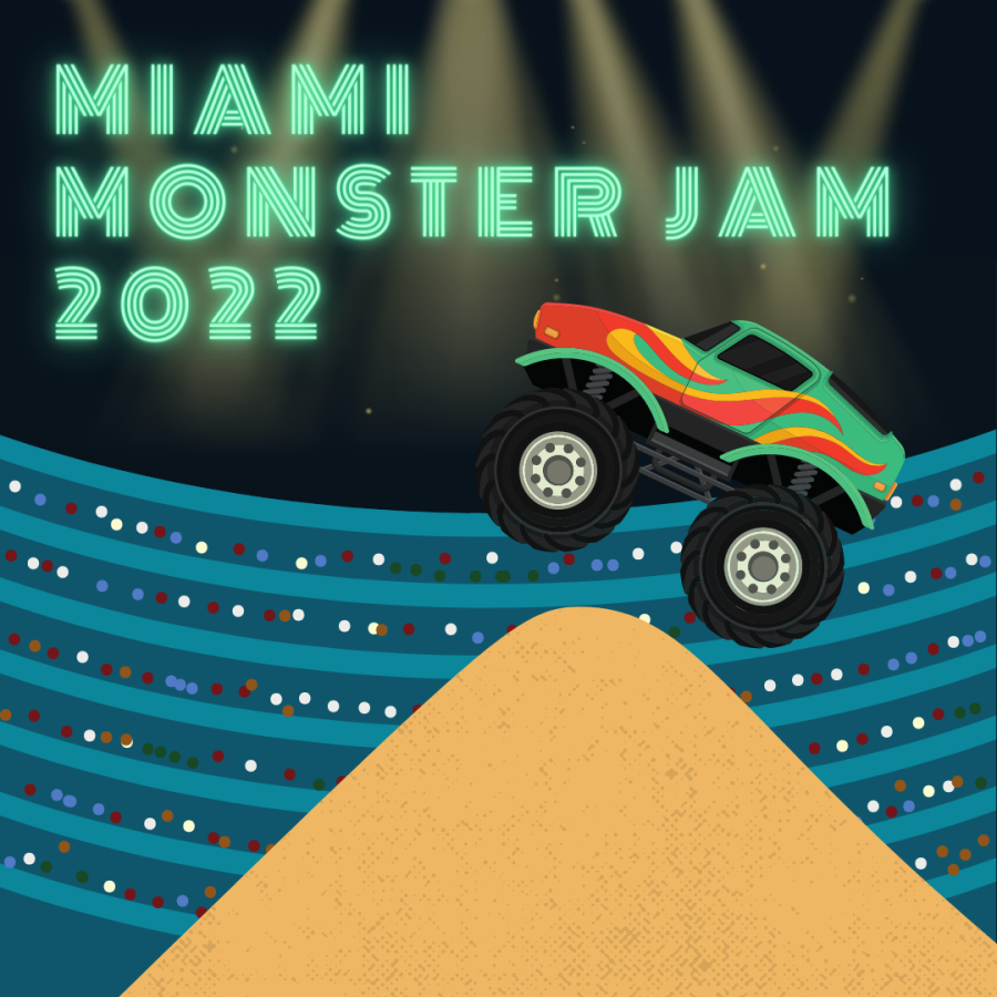 Monster Jam - Show #1