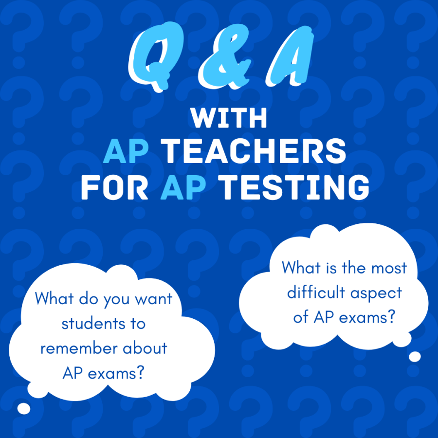 Tips+and+Tricks+for+the+Testing+Season%3A+Q%26A+With+Teachers+for+AP+Testing
