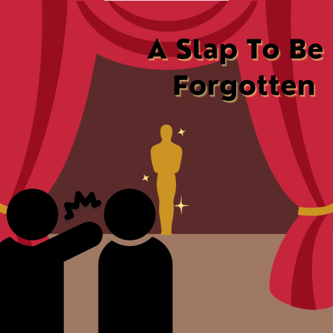 A Slap to Be Forgotten: Analyzing the Will Smith and Chris Rock Incident