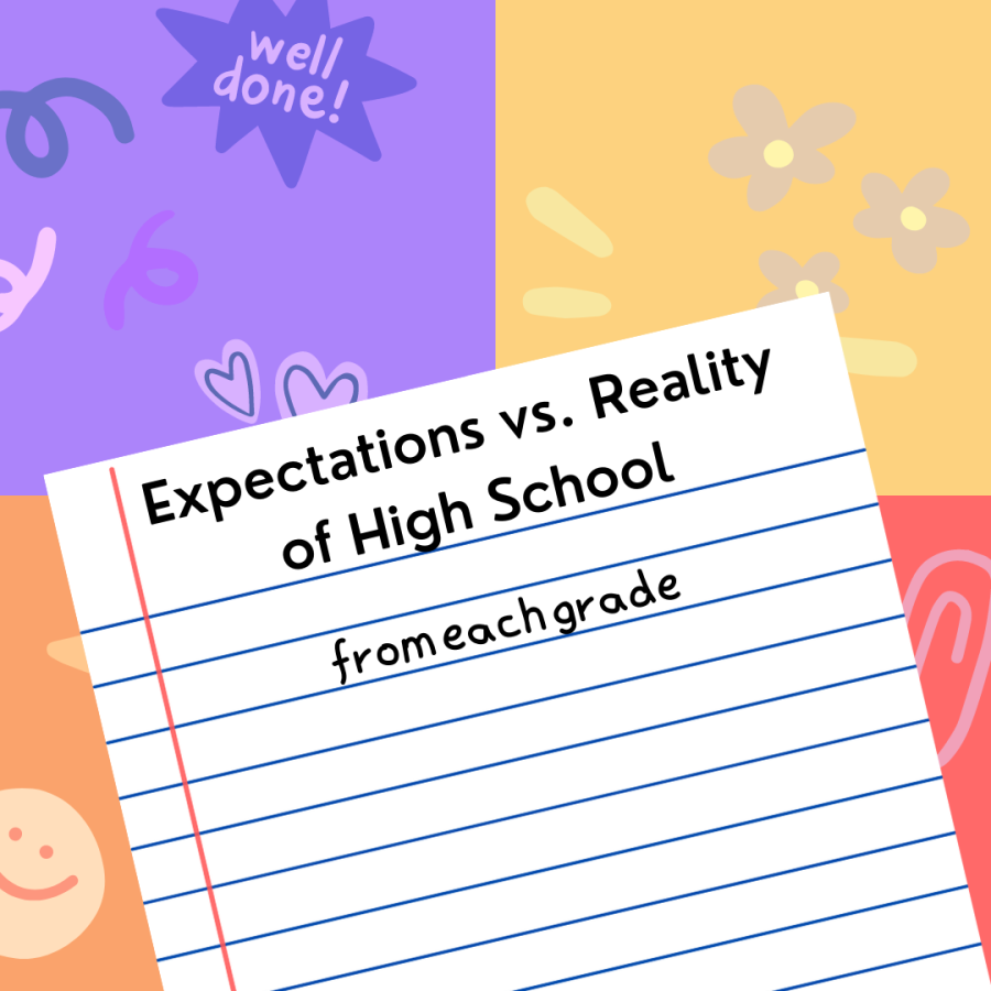 p.yan.Expectations vs. Reality of High School