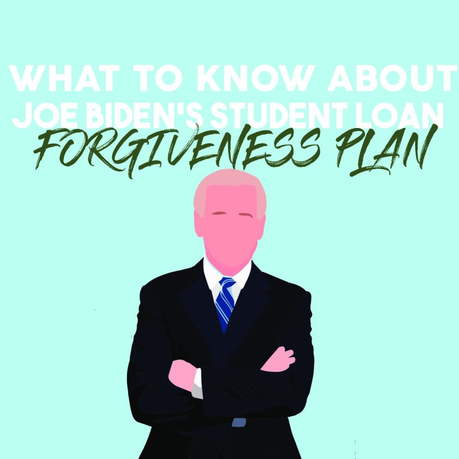 What+to+Know+About+Biden%E2%80%99s+Student+Loan+Forgiveness+Program