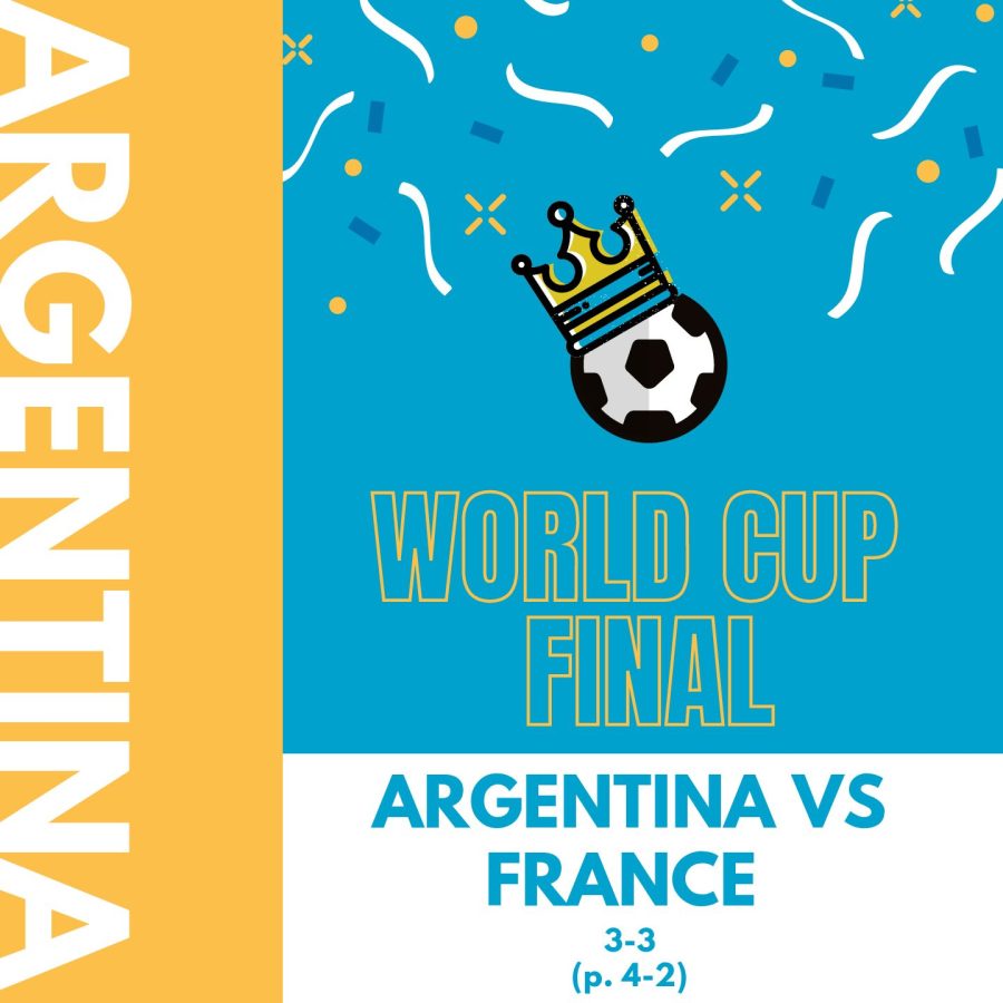 Carrying The World on Their Shoulders: Argentina Beats France in The FIFA World Cup Qatar 2022 Final