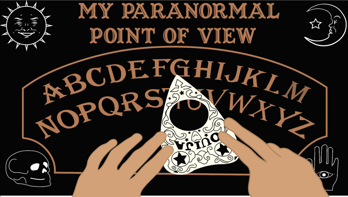 My+Paranormal+Point+of+View%C2%A0