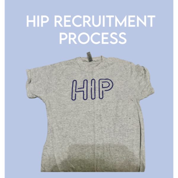 Be Smart, Be Healthy, Be HIP!: The MPSH HIP Recruitment Process